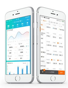 餐飲老板,餐飲智能化時代已來,你家餐廳的點餐收銀工具該升級了